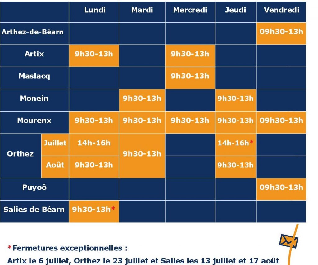 Horaires Eté 2015