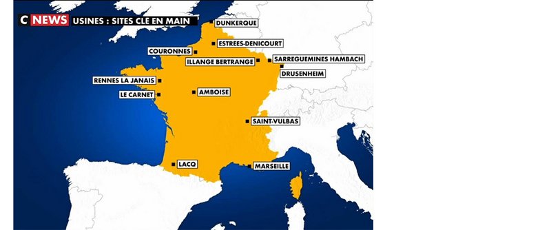 Sites clés en mains