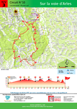 <p class="lieu_niveau">Télécharger le(s) tracé(s) GPX</p>
<ol>
<li><a href="/fileadmin/documents/12-Tourisme/PLR_-_gpx_velo/10-Sur_la_voie_d_Arles.gpx" title="Tracé gpx n°10 - Sur la voie d'Arles" target="_blank">Sur la voie d'Arles</a>
</ol>